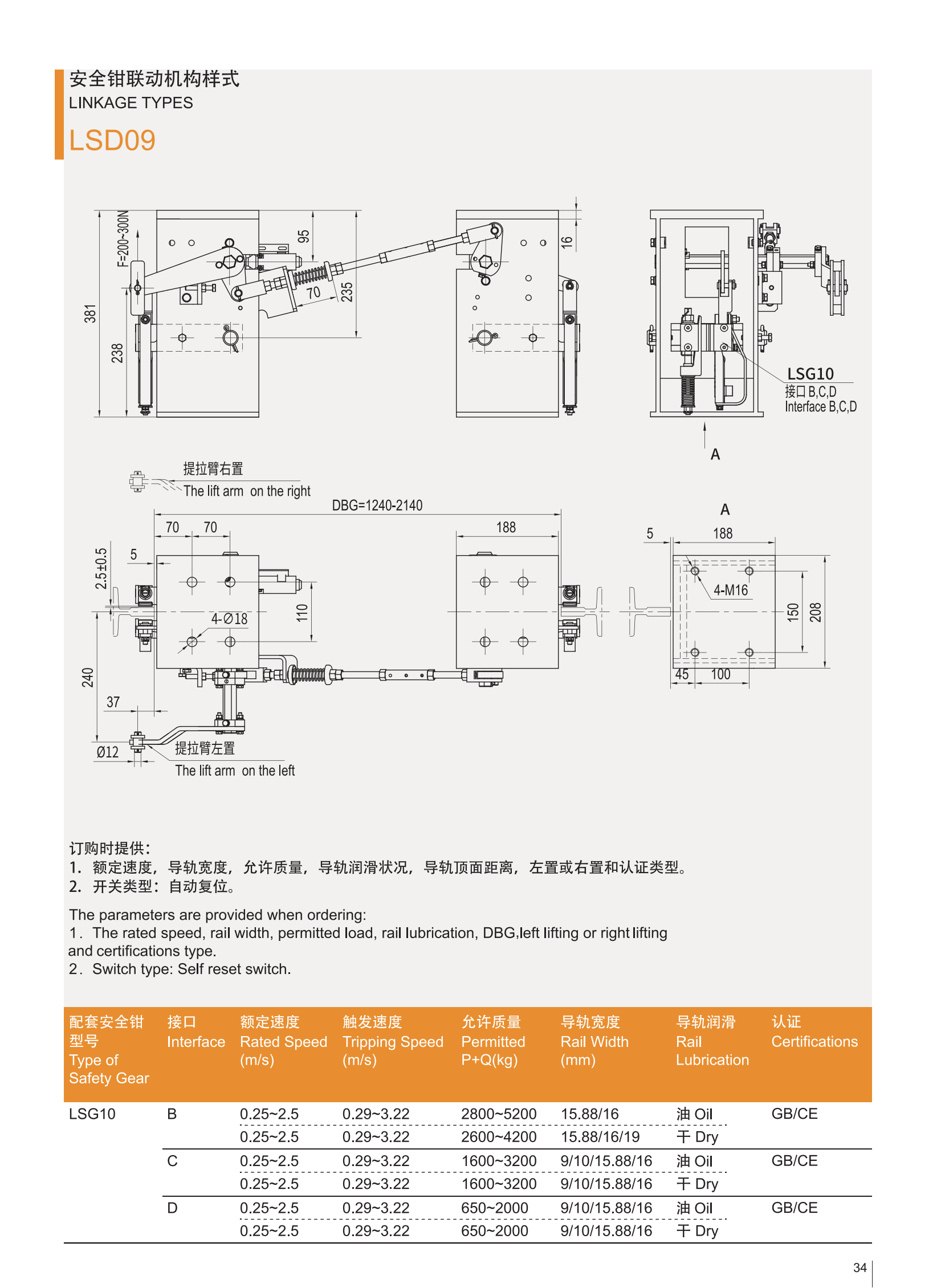 LSD09の製品カタログ