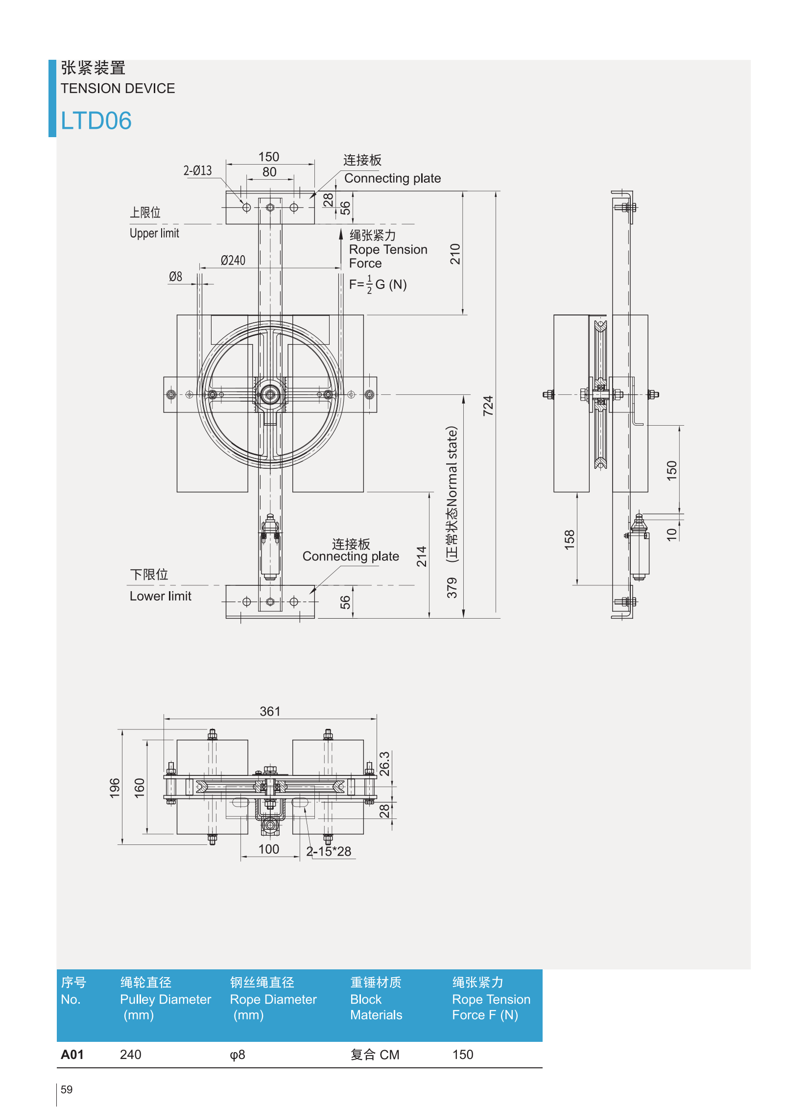 LTD06-Aの製品カタログ