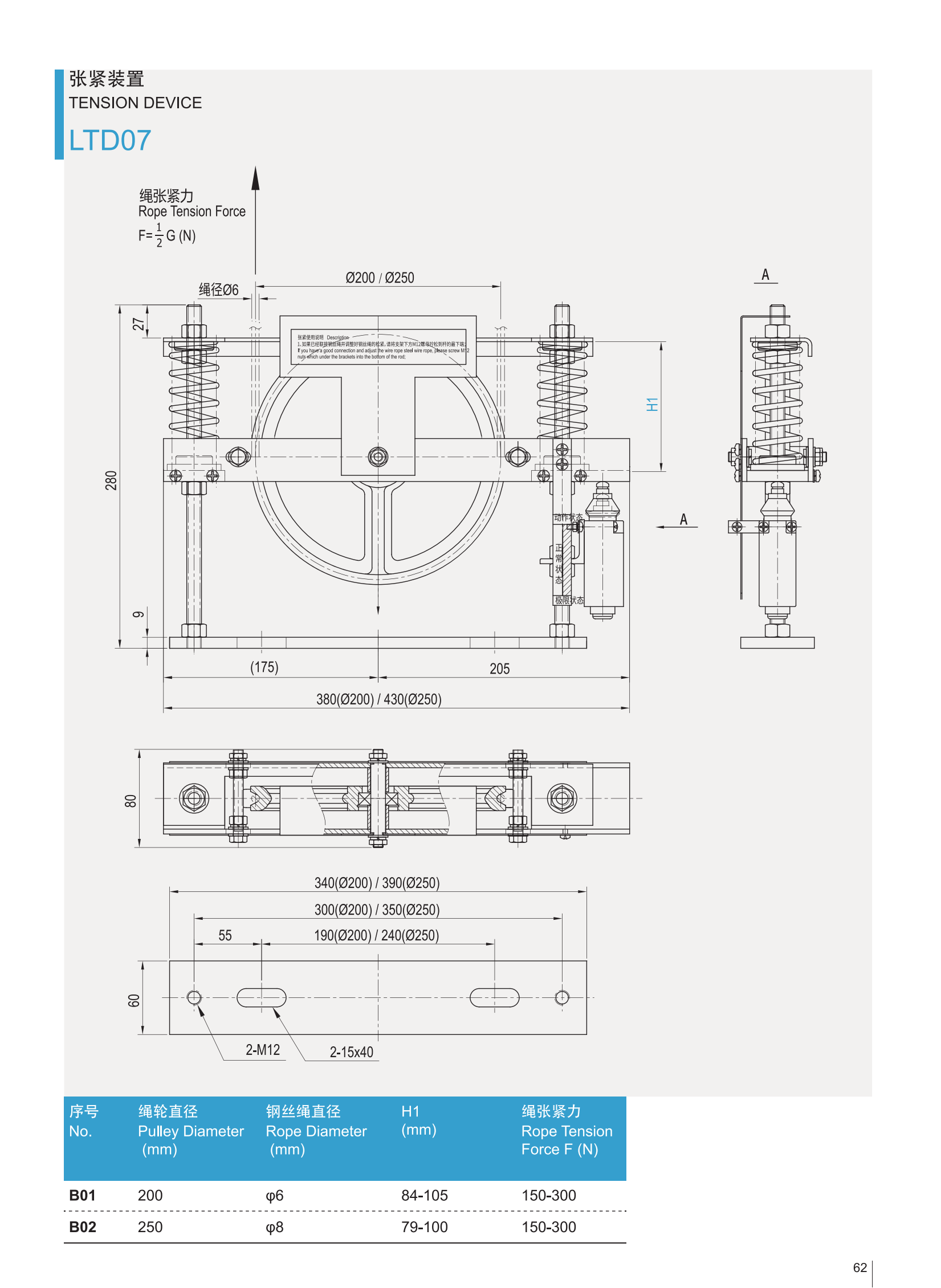 LTD07-Bの製品カタログ