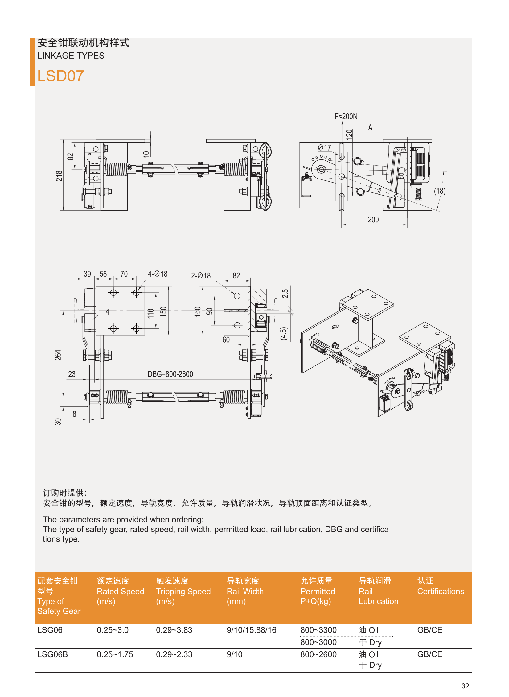 LSD07の製品カタログ