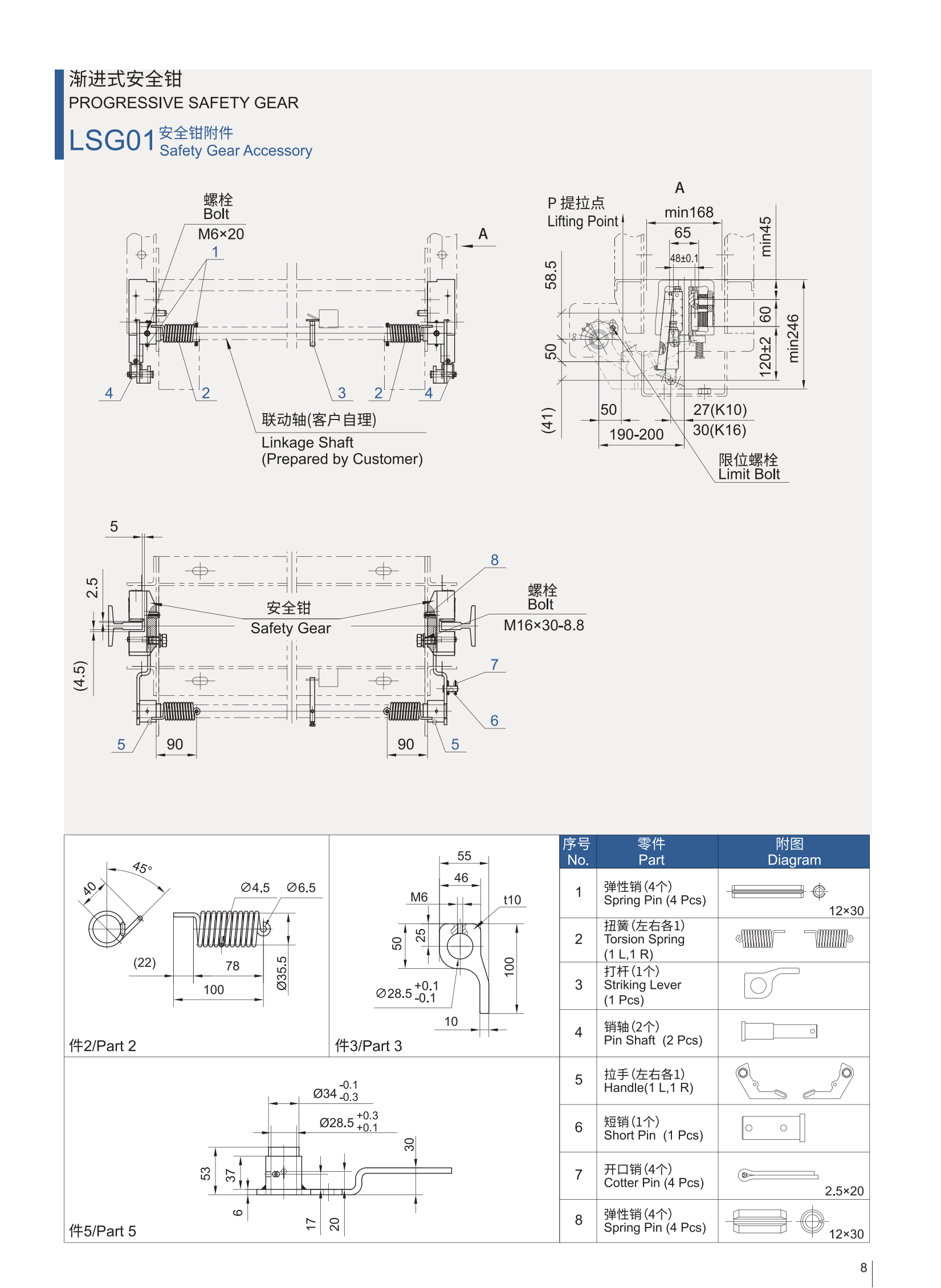 LSG01の製品カタログ