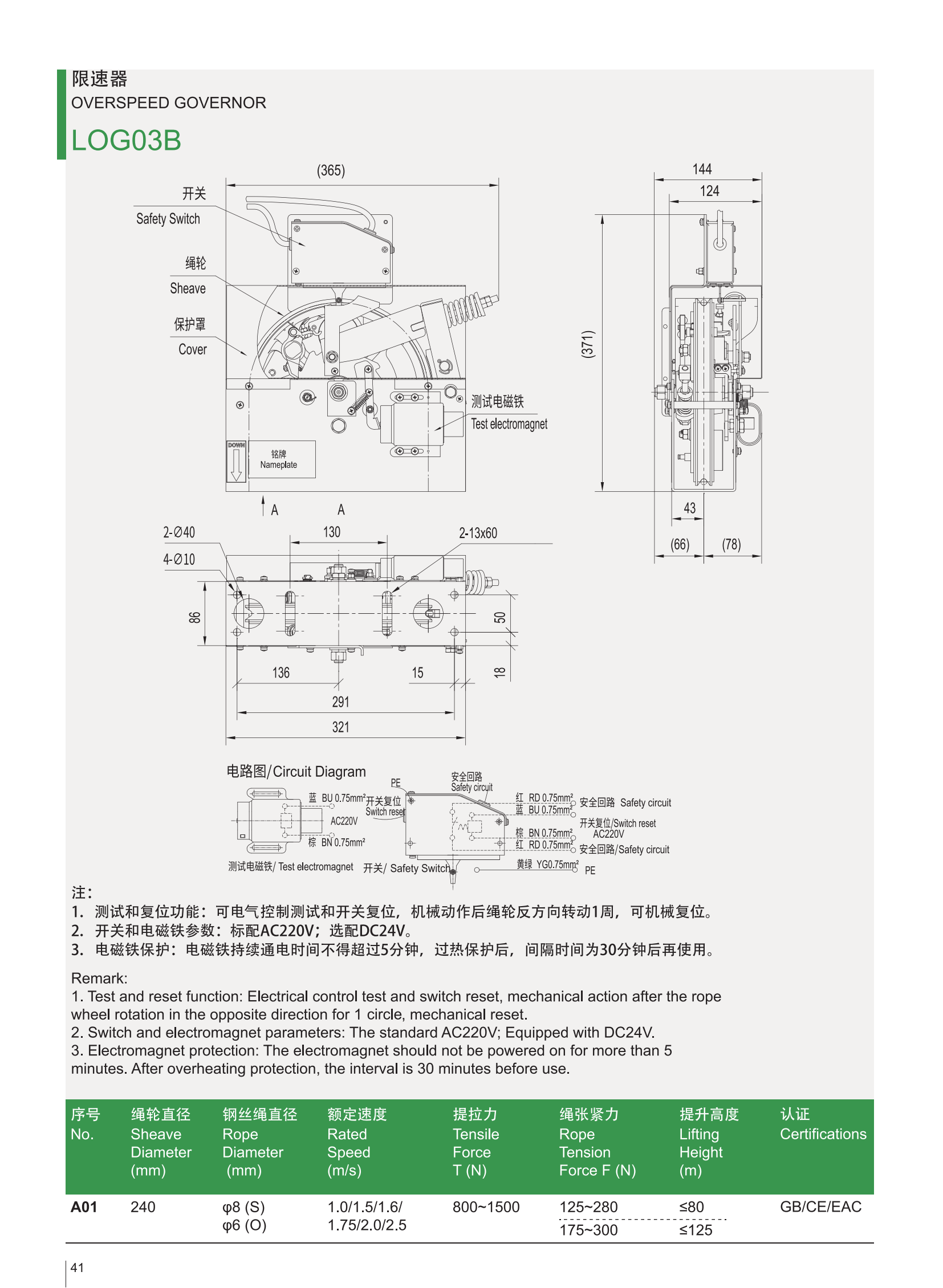 LOG03Bの製品カタログ