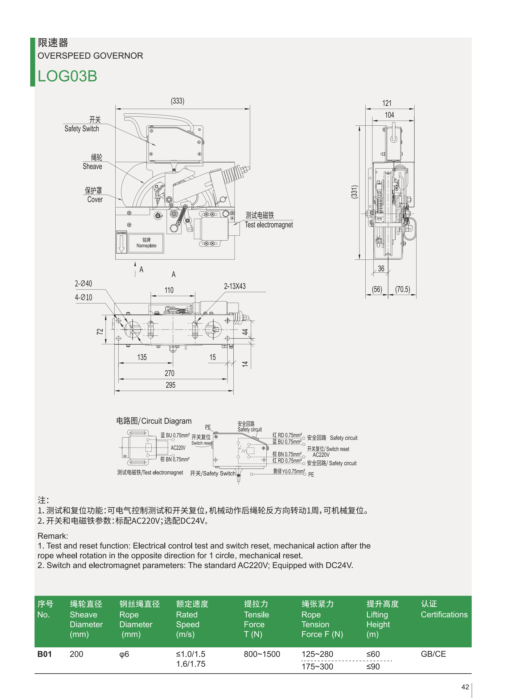 LOG03Bの製品カタログ