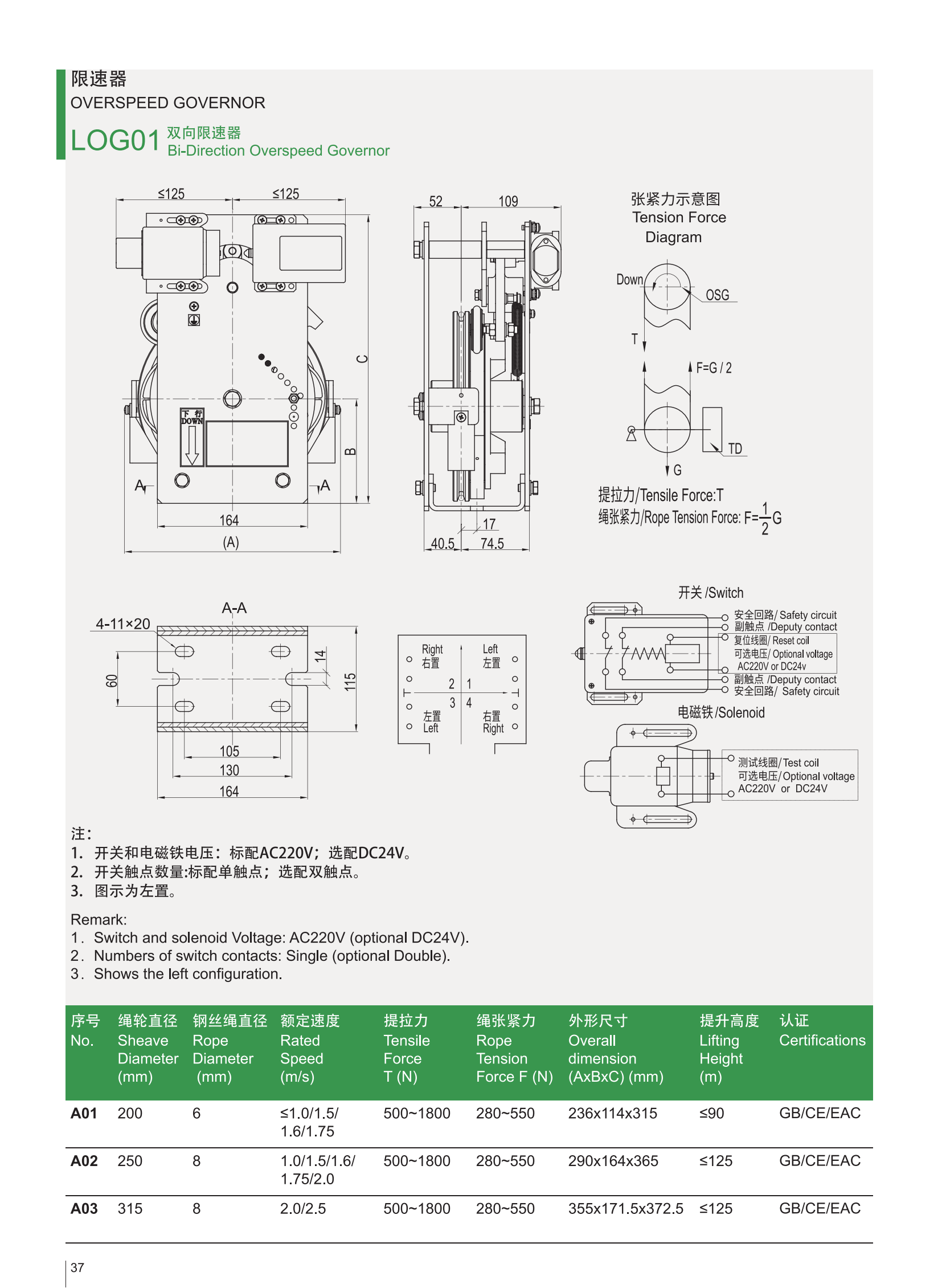 LOG01の製品カタログ