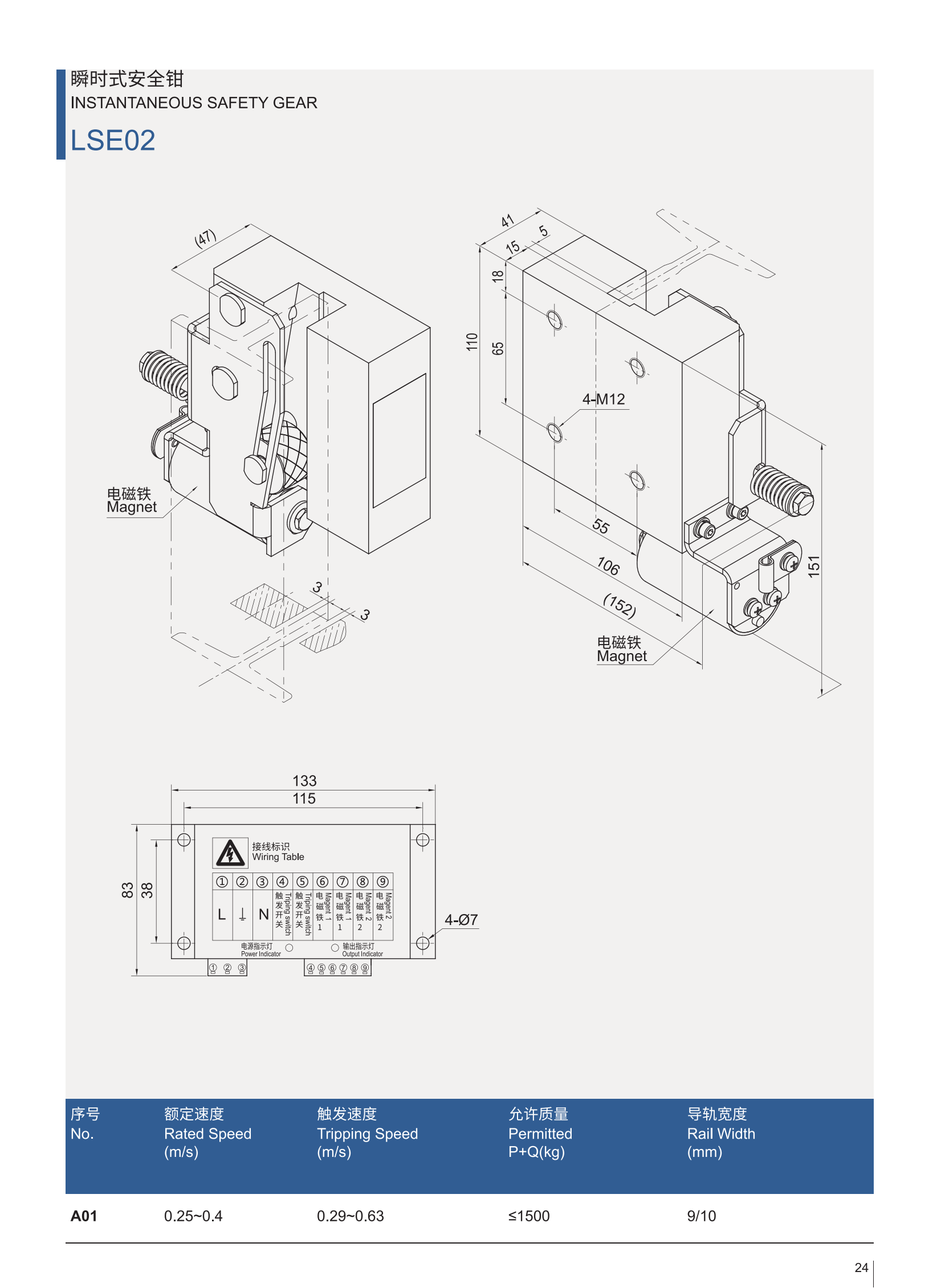 LSE02の製品カタログ