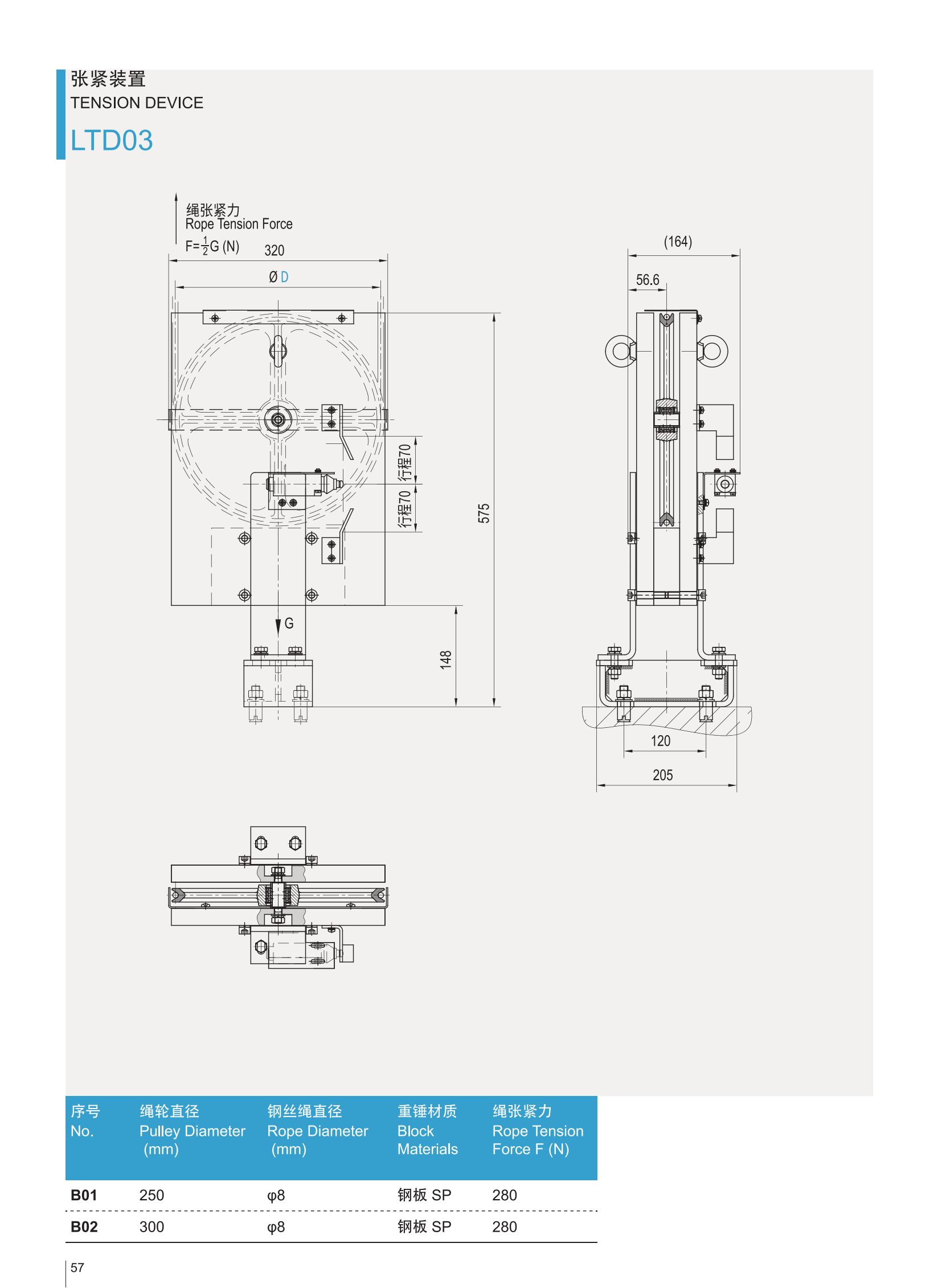 LTD03 家庭用標準輸出パッケージテンション装置