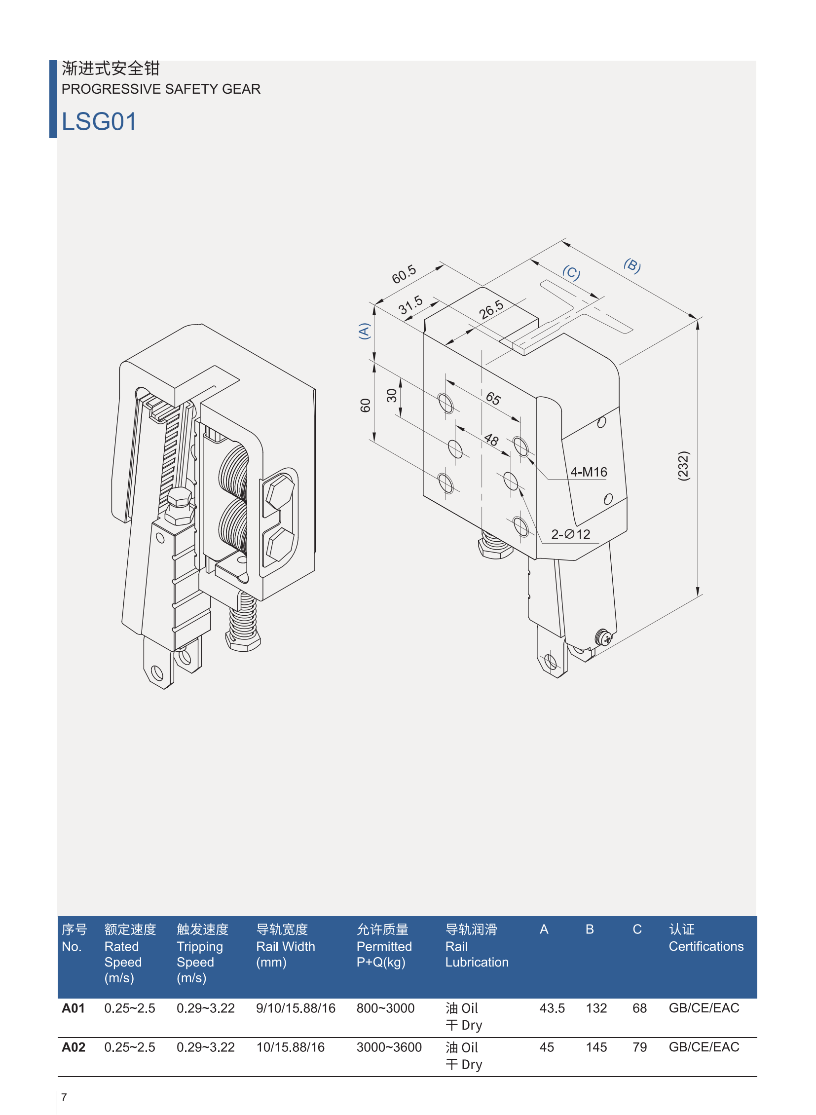 LSG01の製品カタログ