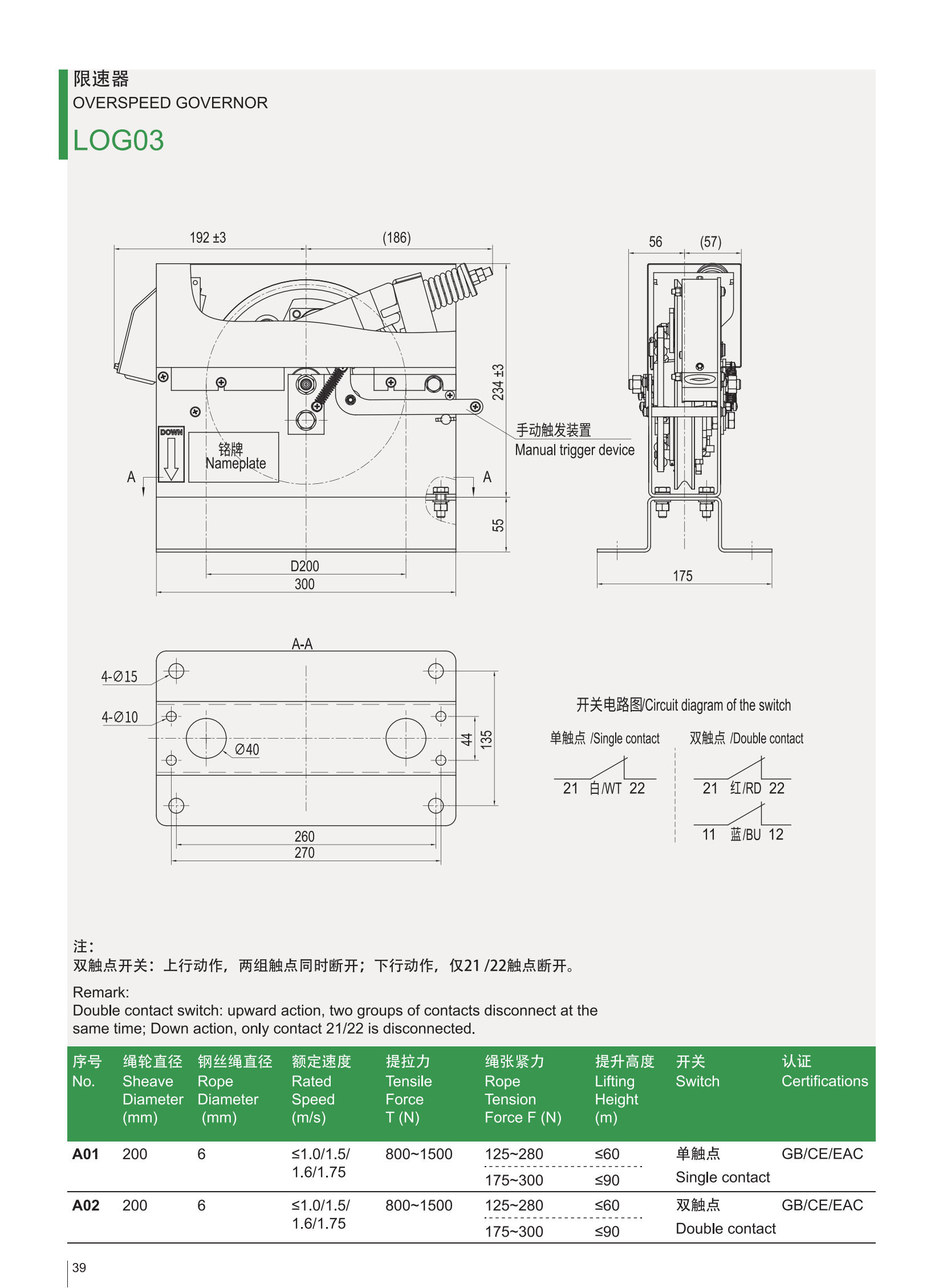 LOG03の製品カタログ