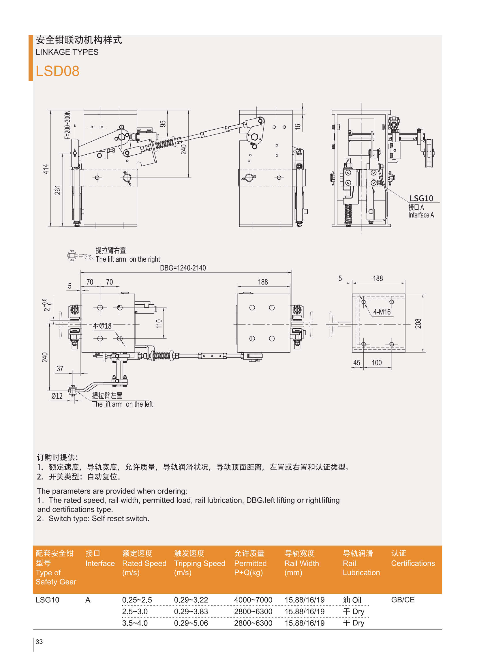 LSD08の製品カタログ