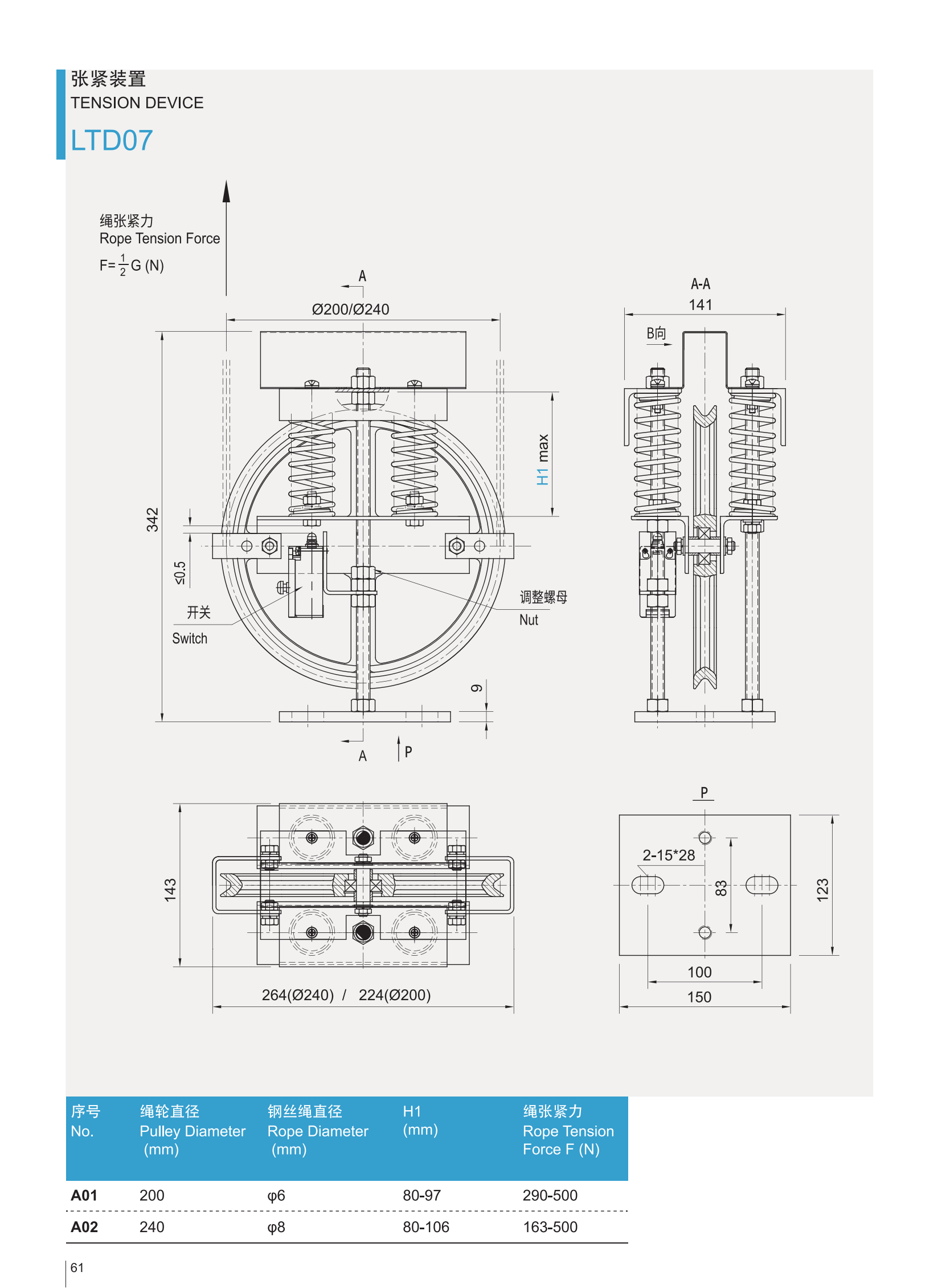 LTD07-Aの製品カタログ