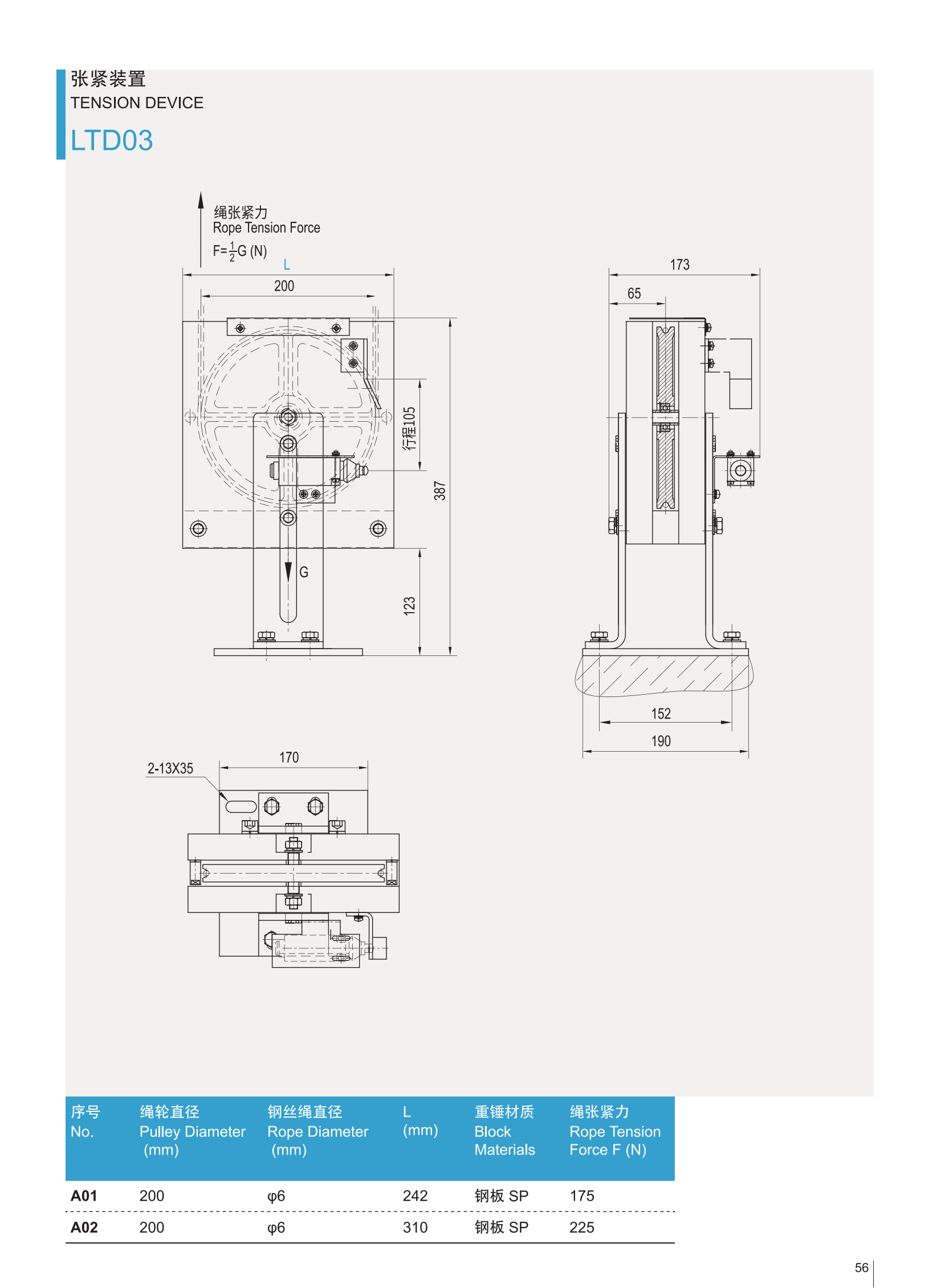 LTD03 家庭用標準輸出パッケージテンション装置